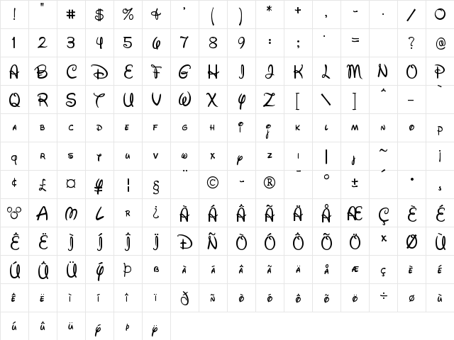 Walt Disney Script Regular  glyph index