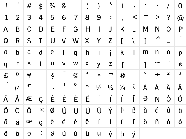 Alergia Regular  glyph index