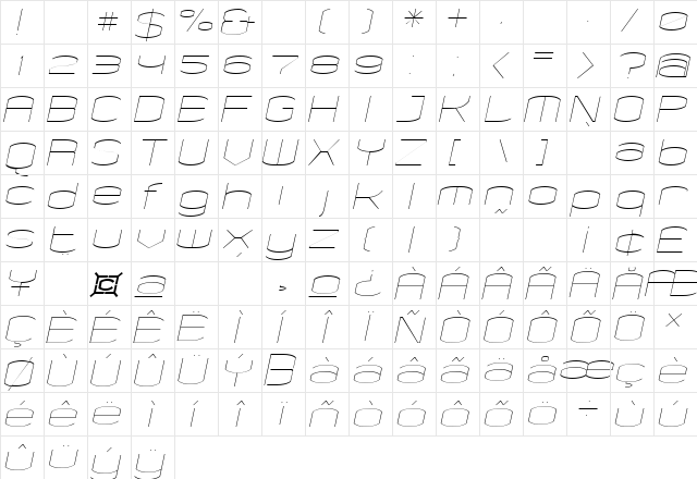 Chord FineItalic  glyph index