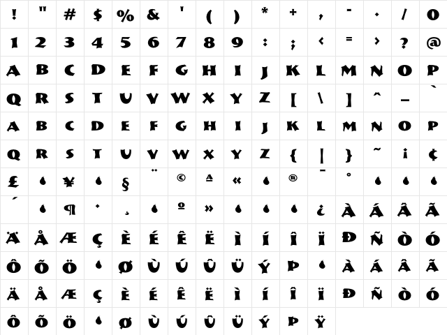 Munich Black  glyph index