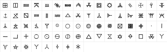 KochSigns One  glyph index
