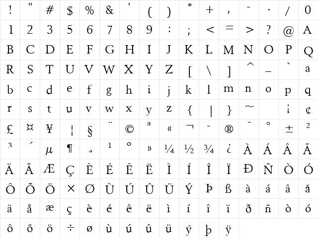 Song & Dance 2 Regular  glyph index
