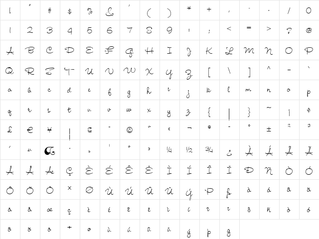 Got That Bling NF Regular  glyph index