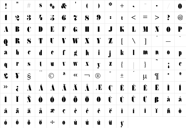 Fat Face  glyph index