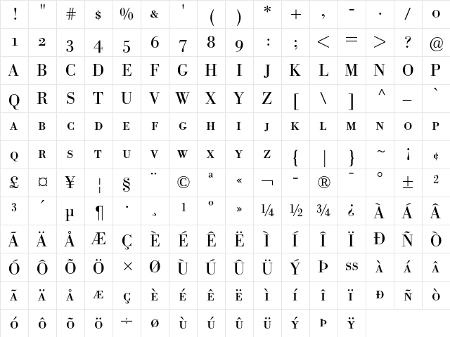 Bodoni BE SC  glyph index