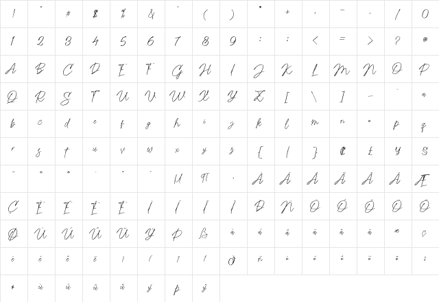 Rastell Regular  glyph index