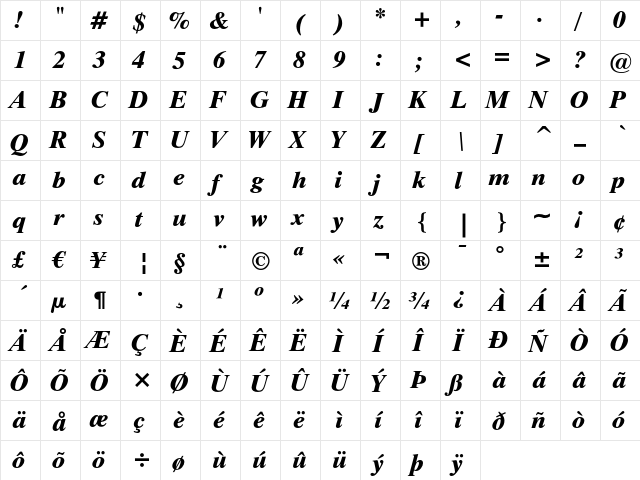 Dutch 801 Extra Bold Italic  glyph index