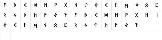 Kory Regular  glyph index