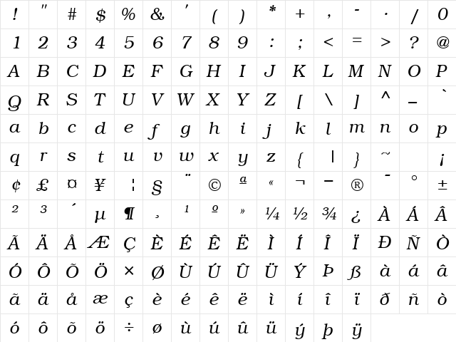 Bookwoman LightItalicSH  glyph index