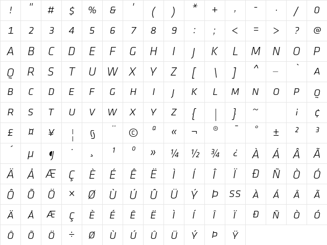 Klavika Light Caps Light Italic  glyph index