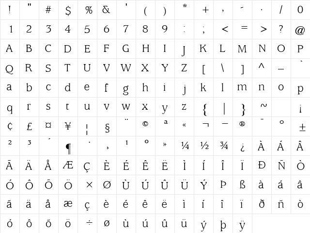 ExpositionSSK Regular  glyph index