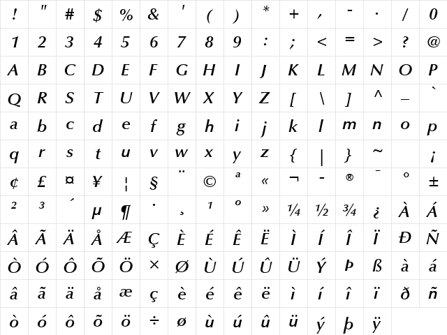 Optima LT Std DemiBold Demibold Italic  glyph index