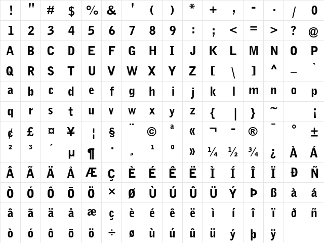 Grotesque MT Std Black  glyph index
