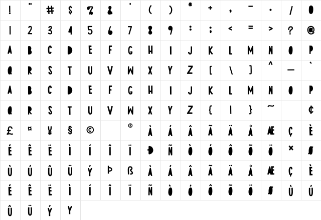 Rockers Bulshit Regular  glyph index