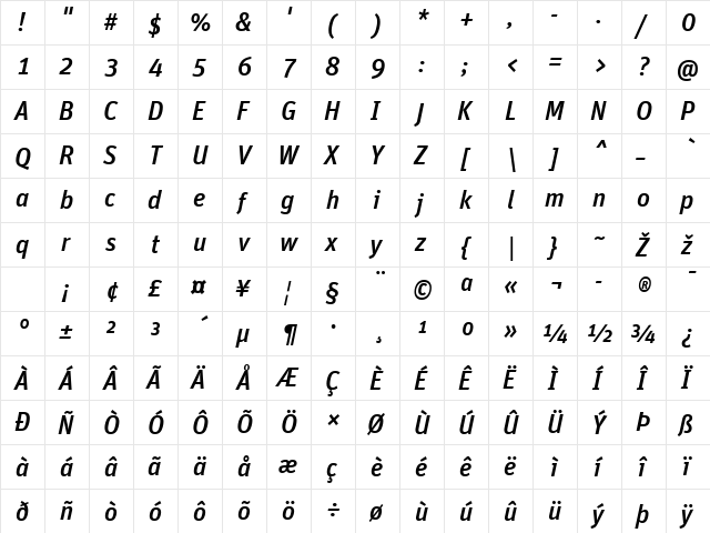 Unit-MediumItalicTF Regular  glyph index