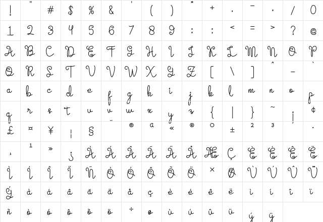 Evangetta Regular  glyph index