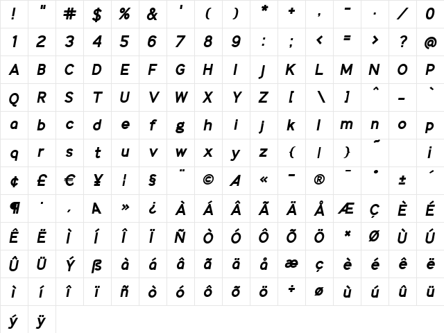 IdentikalSans BoldItalic  glyph index