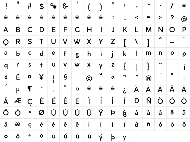 Cocogoose Classic Trial Medium  glyph index