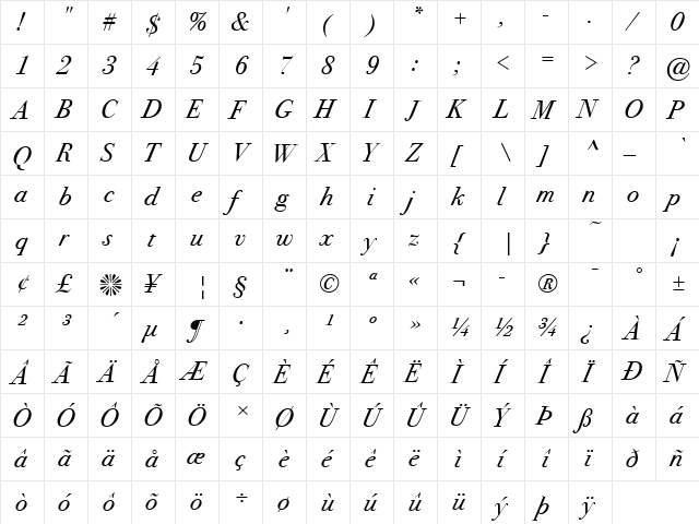 Bodoni SvtyTwo ITC TT BookIta  glyph index