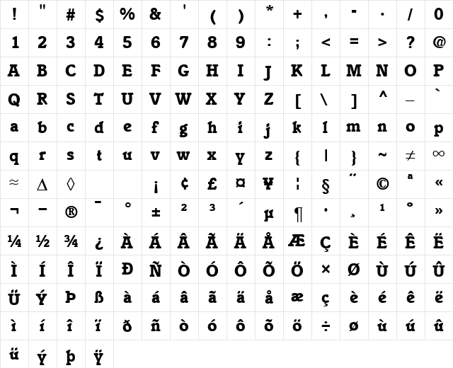 IstriaModernBlack Regular  glyph index