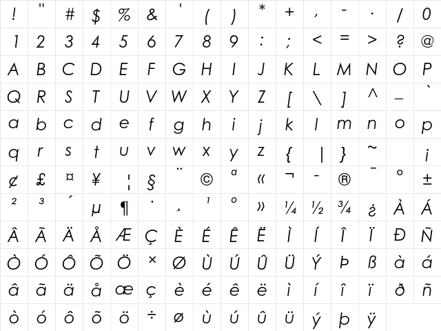 Century Gothic Std Italic  glyph index