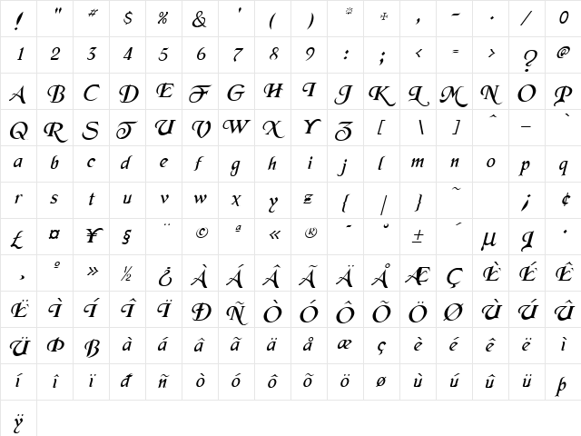 Merced-Italic Normal  glyph index