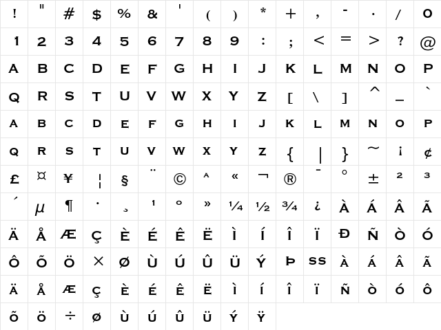 Copperplate Gothic Bold  glyph index