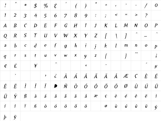 Nightmare in Blend Mode Regular  glyph index