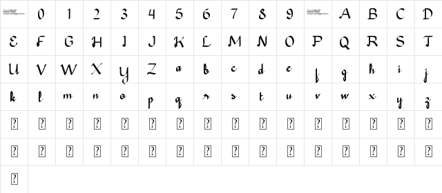 Avagan Demo Version Regular  glyph index