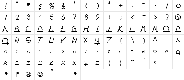 Wiltonian Plain Plain  glyph index