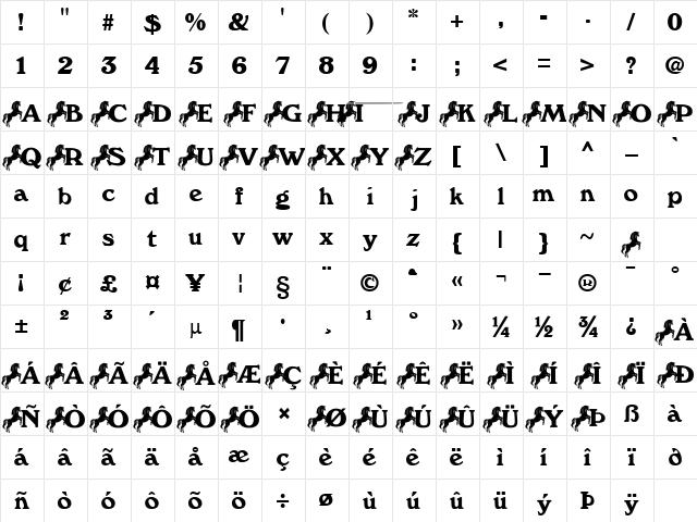 HorsePose Becker Normal  glyph index