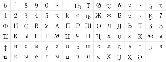 Amra Regular  glyph index