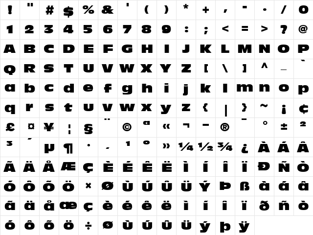 AntiqueOliveNord Roman  glyph index