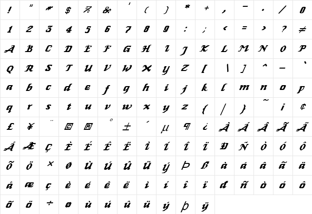 FZ GOTHIC 2 ITALIC Normal  glyph index