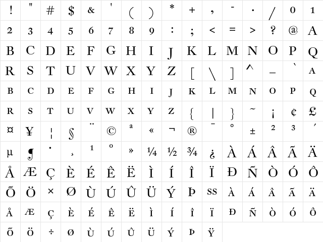 DTL Fleischmann D Caps Regular  glyph index