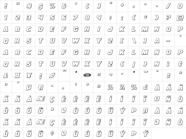 Uglier Things 3D Italic Italic  glyph index