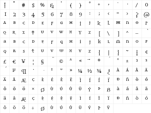 Alchemy Silver High Regular  glyph index