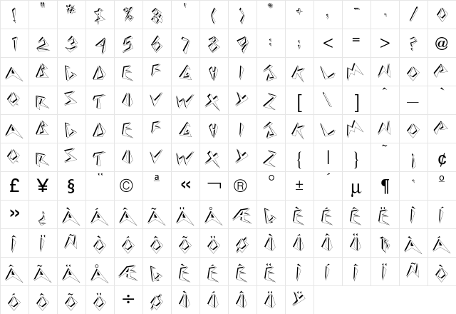 Beebopp Font  glyph index