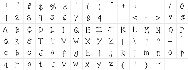 KBHerHighness Medium  glyph index