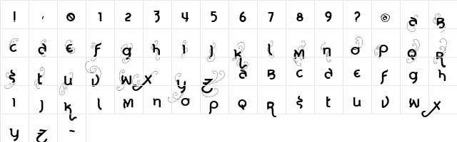 Vtks Noba Regular  glyph index