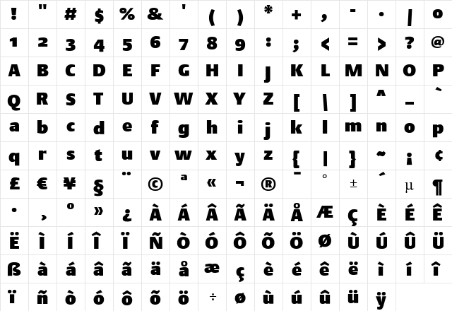 DTLArgoST Heavy  glyph index