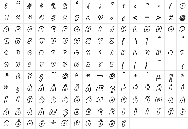 OleadaOutlineSCapsSSK BoldItalic  glyph index