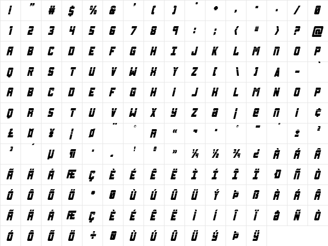 Urban Defender Laser Italic Italic  glyph index