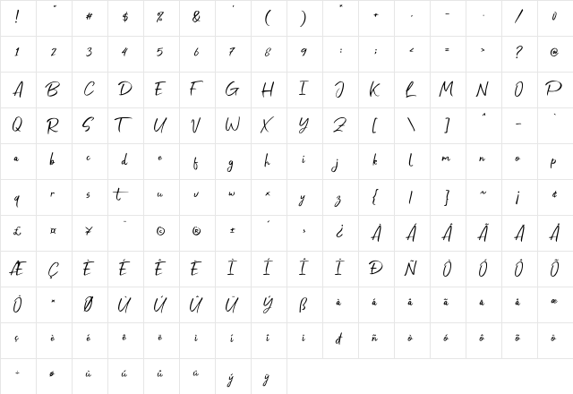 Anjhay Regular  glyph index