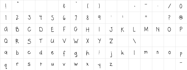 SBC Chit Chat SBC Chit Chat  glyph index