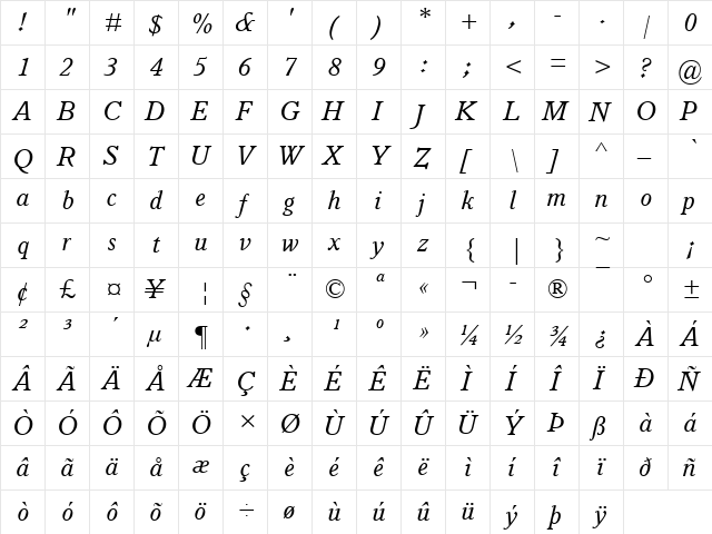 Italian Old Style MT Italic  glyph index