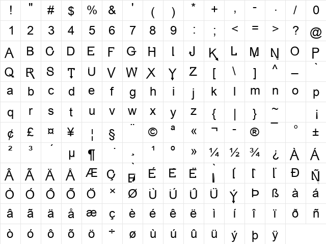 Arial Regular  glyph index