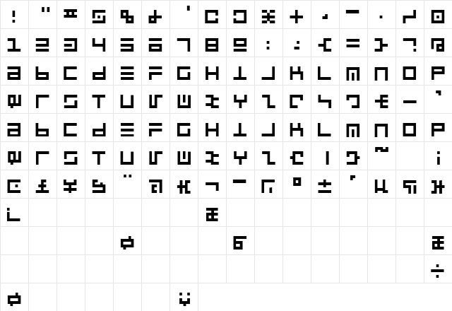BureaucratCapsSSK Regular  glyph index