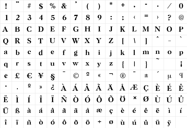 HorshamSerial-Medium Regular  glyph index