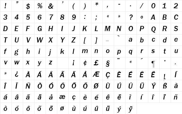 Franklin_Gothic-MediumItalic Regular  glyph index